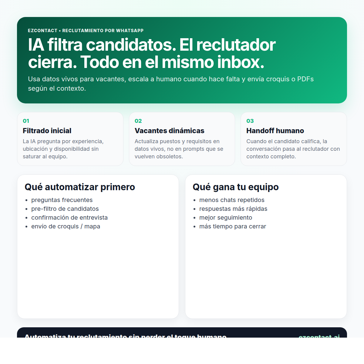 Infografía: Reclutamiento por WhatsApp