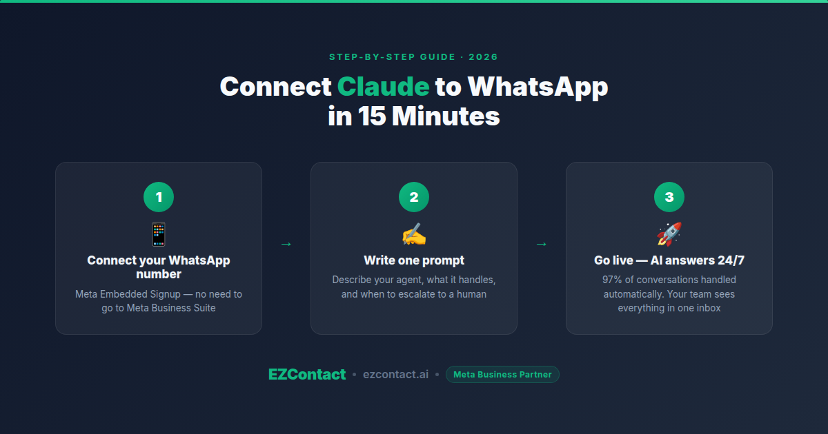 How to connect Claude to WhatsApp step-by-step guide 2026 via EZContact MCP